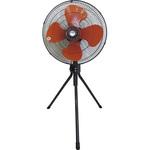 83-5054 工場扇 NHX-450 1台 KLASS(クラス/旧:極東産機) 【通販