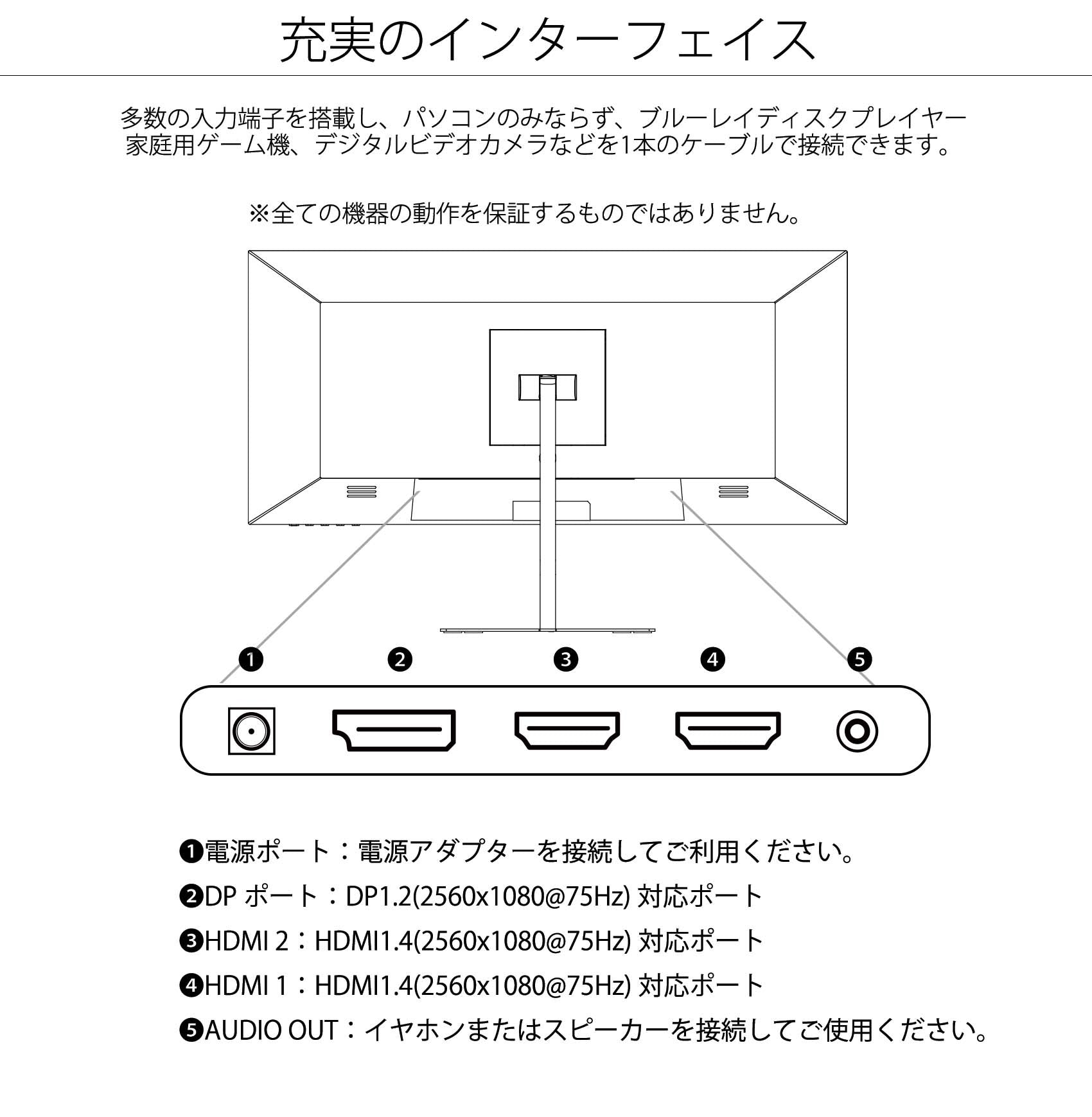 JAPANNEXT 25.7インチ ワイドFHD(2560 x 1080) 液晶モニター JN