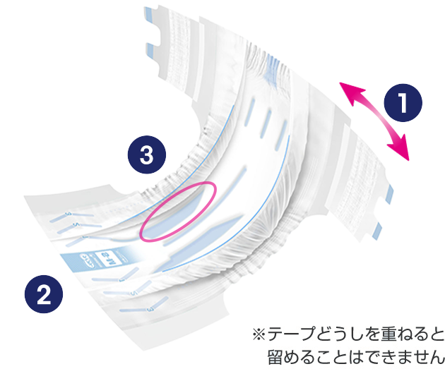ライフリー のび～るフィット®うす型軽快テープ止め - ライフリー