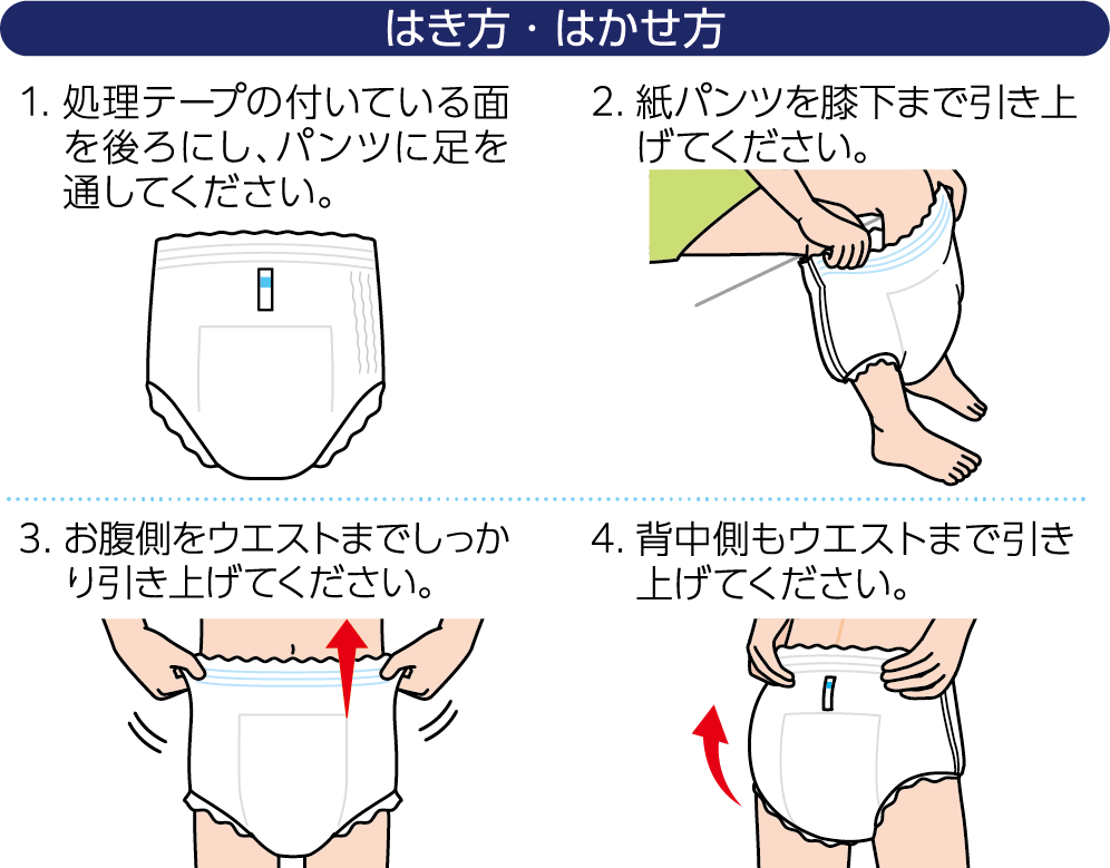 ライフリー 長時間あんしんうす型パンツ - ライフリー - ユニ・チャーム