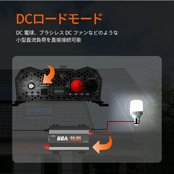 LiTime 12V 60A DC-DC 走行充電器 – LiTime-JP