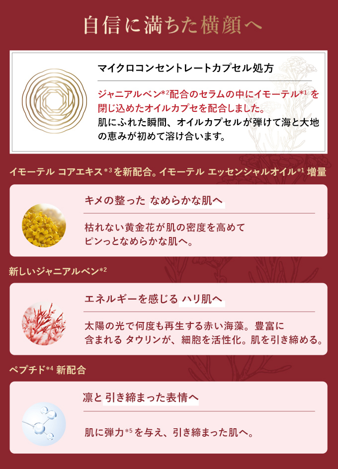 スキンケア＆ヘアケア｜ロクシタン公式通販