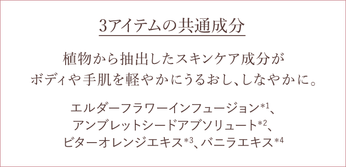 新登場】ネロリオーキデ オーハーモニー｜ロクシタン公式通販