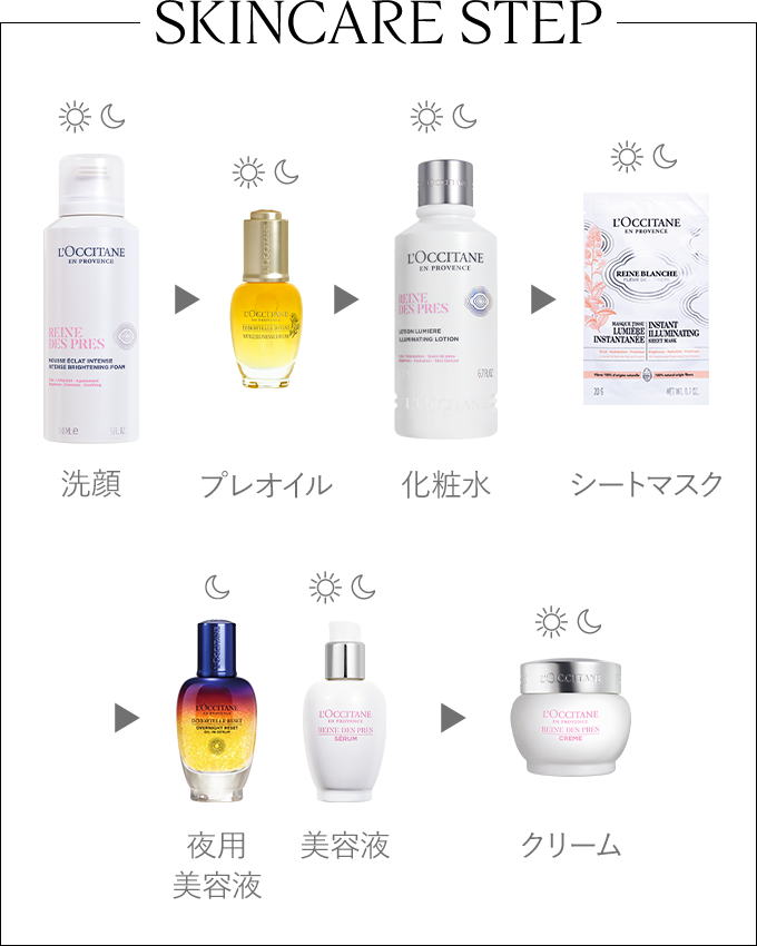 レーヌデプレ｜ロクシタン公式通販