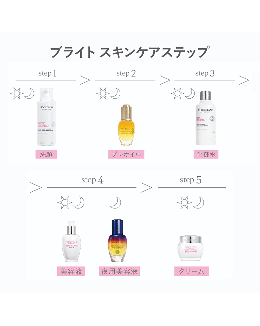 レーヌデプレ〉イルミネイティングクレンジングフォーム 150mL