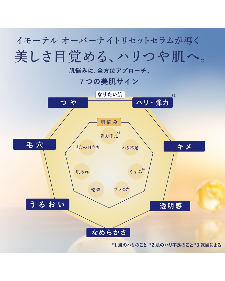 イモーテル オーバーナイトリセットセラム 30mL｜スキンケア