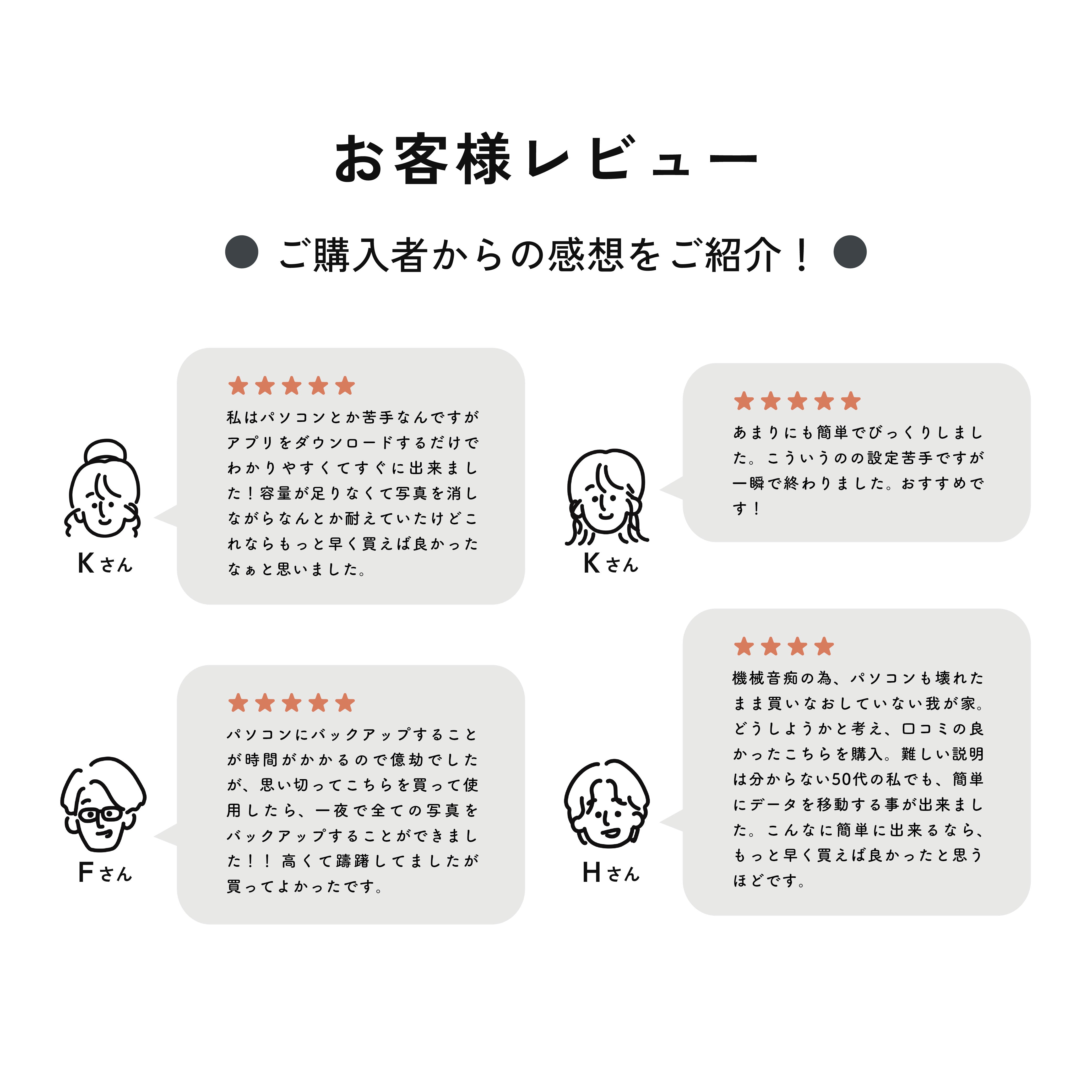 Qubii Pro - 128GB microSDセット – Maktar Japan