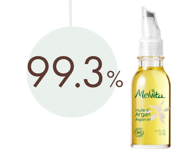 アルガンオイルでうるおい抱え込む肌へ