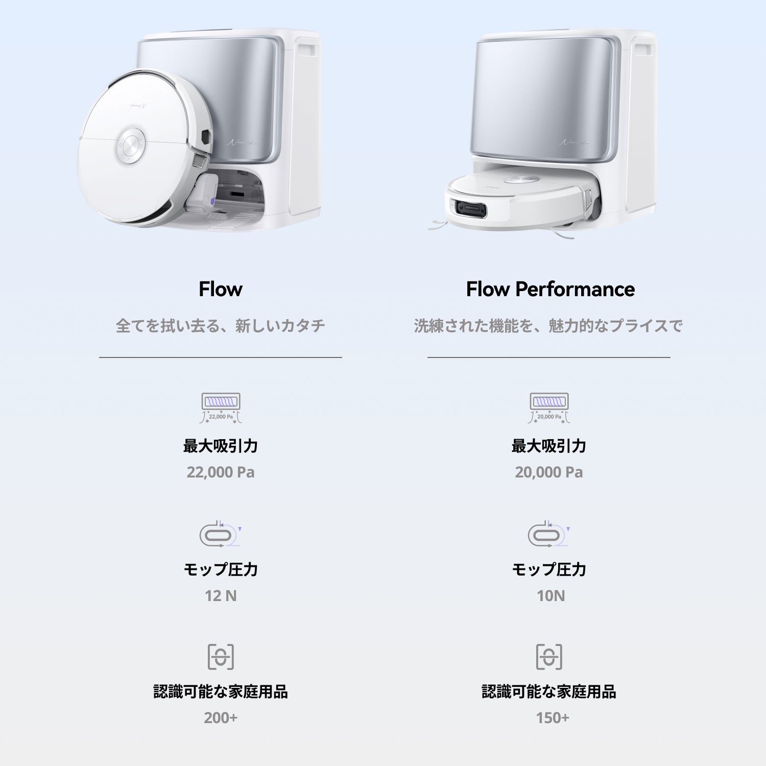 Narwal Flow Performance ロボット掃除機 クローラーモップ | Narwal