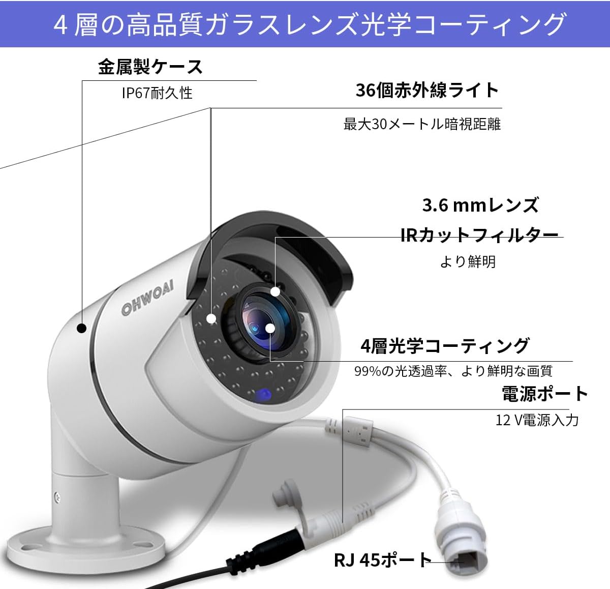 300万画素 追加用ワイヤレス防犯カメラ 単独使用不可 IP67防水防塵
