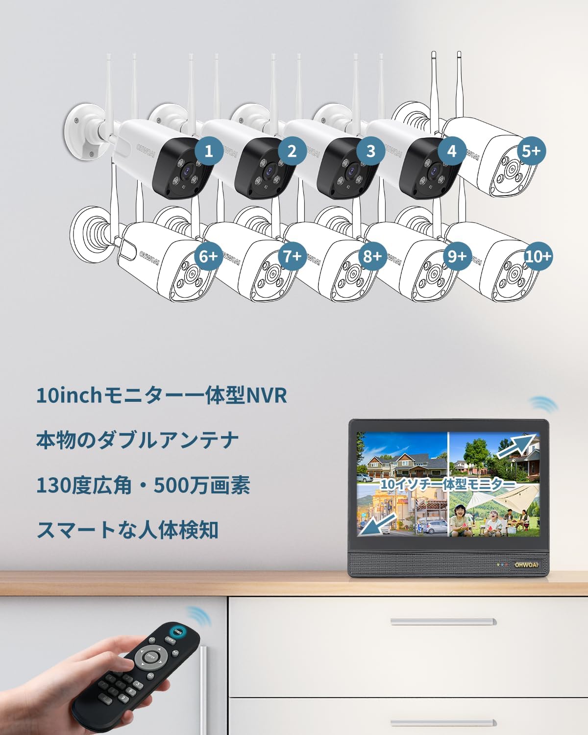 500万画素 家庭用ワイヤレス防犯カメラ IPSパネル 双方向通話監視