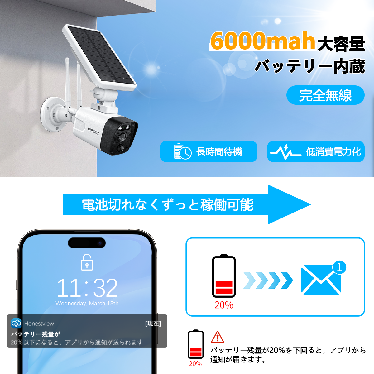 ソーラーパネル充電・双方向通話】 ワイヤレス 防犯カメラ ソーラー