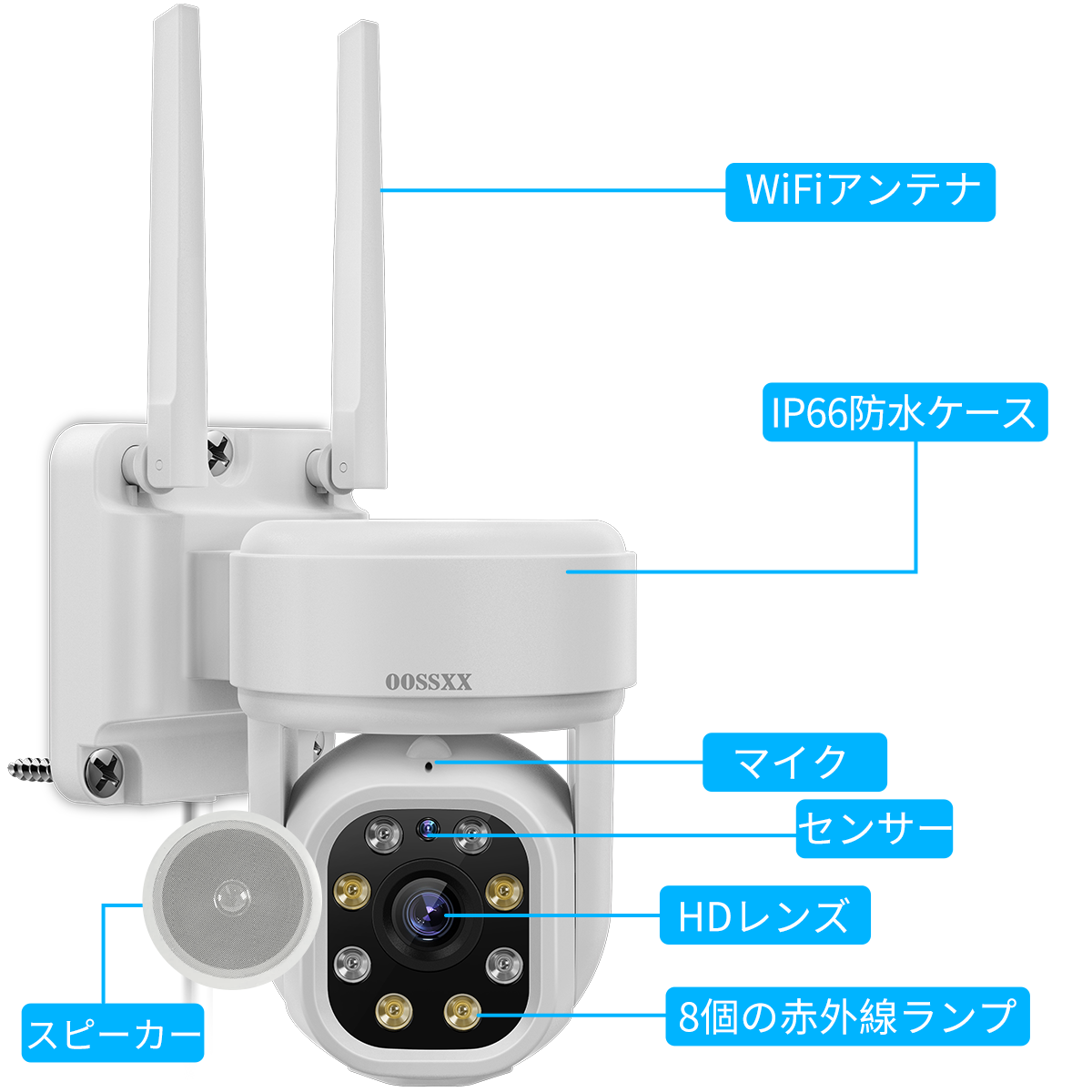 双方向通話・PTZカメラ】 防犯カメラ ワイヤレス 屋外 500万画素