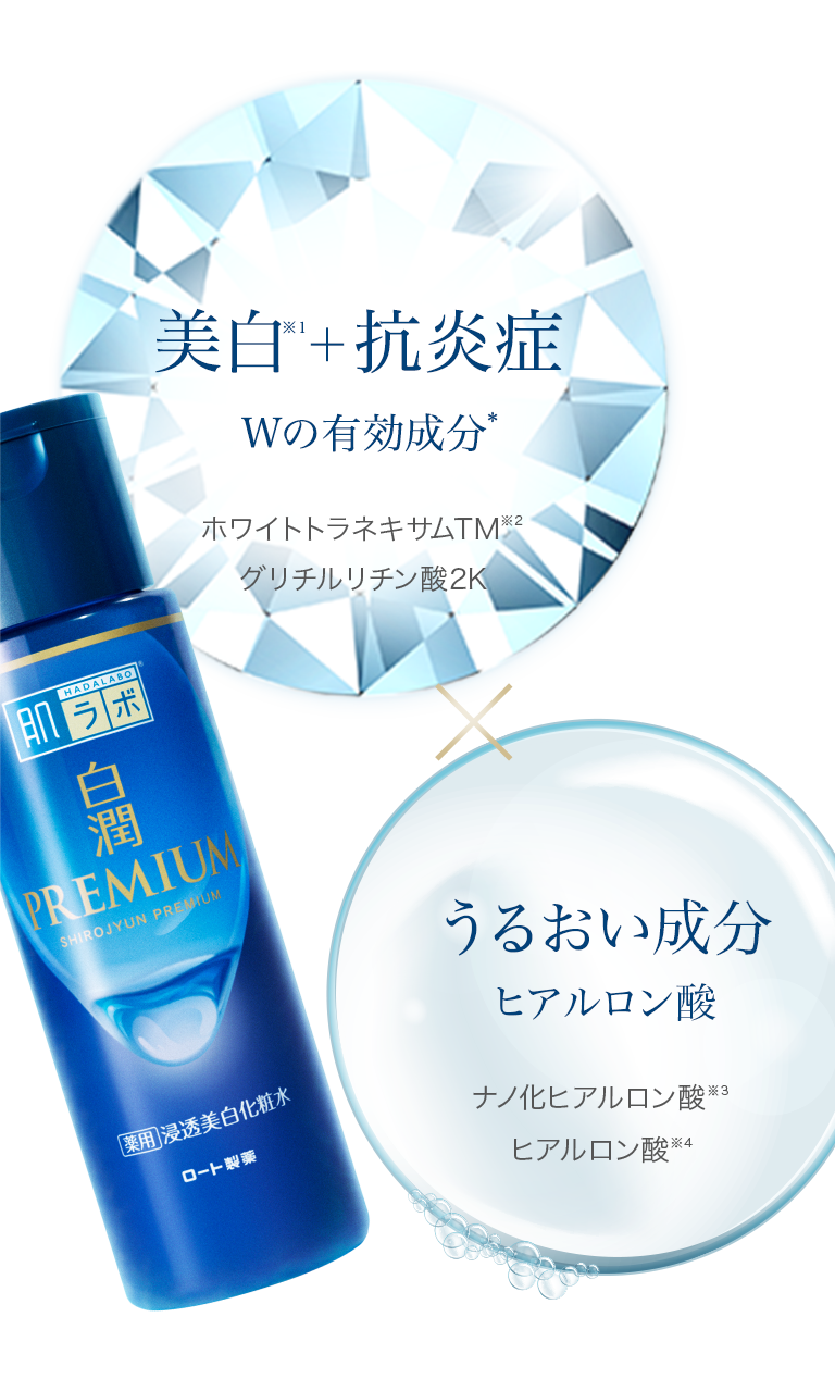 肌ラボ®白潤プレミアム® | ロート製薬: 商品情報サイト
