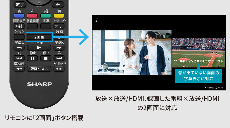 快適・便利 | AQUOS 4K HN2ライン | テレビ：シャープ
