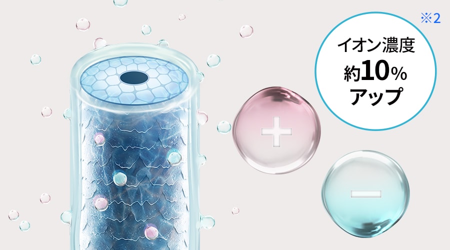 プラズマクラスター | IB-P802 | 美容家電：シャープ