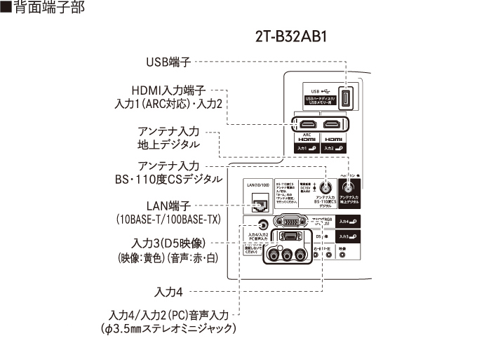SHARP AQUOS 2T-C12AP 本体と取扱説明書 説明書 シャープ 2T-C16AP 液晶テレビ