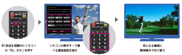 LC-50US45｜製品詳細｜薄型テレビ／液晶テレビ アクオス：シャープ