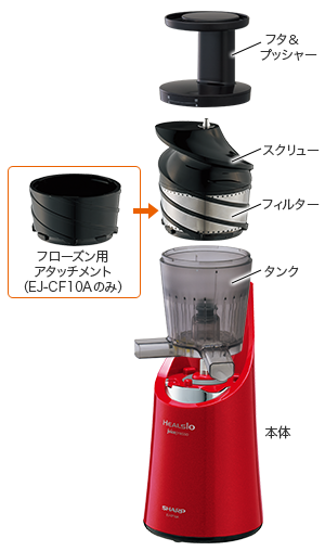 特長 | EJ-CF10A | スロージューサー：シャープ