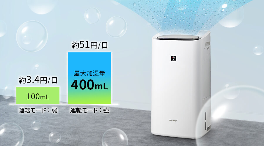 加湿 | KI-TD50 | 空気清浄機：シャープ