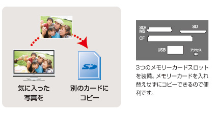 AQUOSフォトプレーヤー HN-PP100-B：シャープ