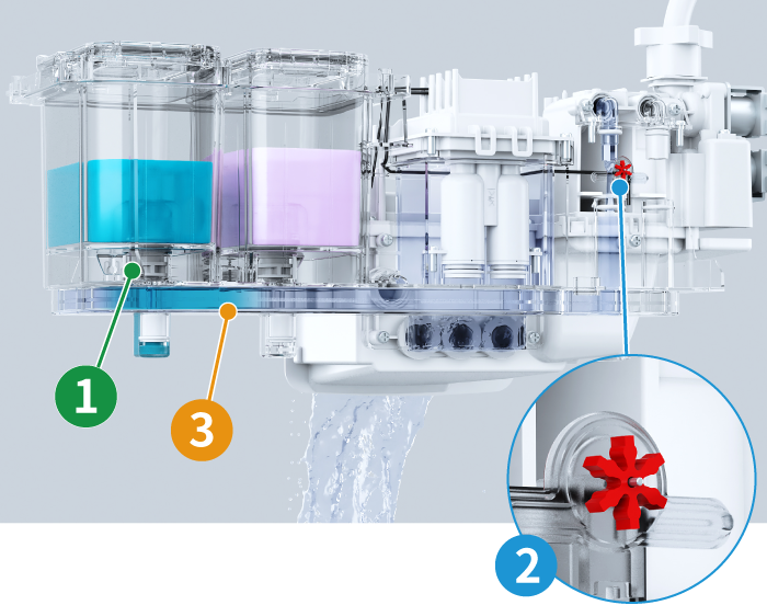 洗剤自動投入 | ES-SW11H | 洗濯機：シャープ