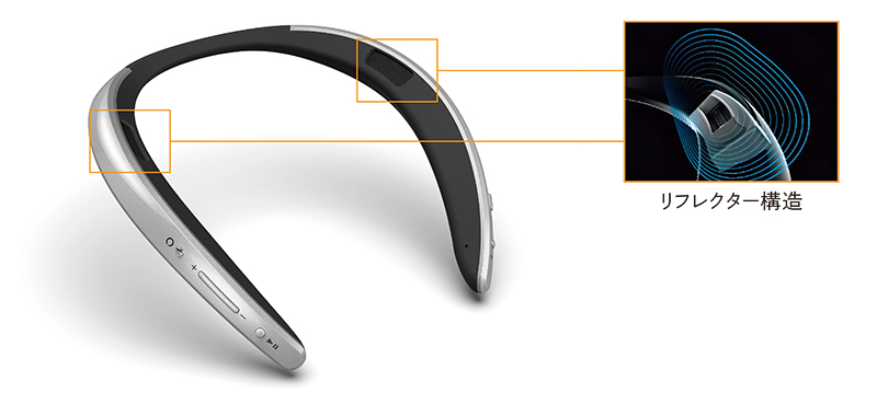 音質 | AN-SC1 | ウェアラブルAIスピーカー サウンドパートナー：シャープ