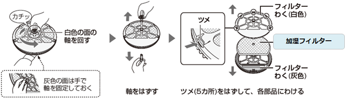加湿フィルター、トレーのお手入れ（KI-JS70/KI-HS70/KI-GS70/KI-LS50