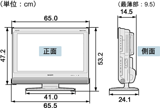 機種別サポート情報（LC-26DX1）｜液晶テレビ（AQUOS）｜サポート・お