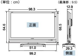 機種別サポート情報（LC-40DX2）｜液晶テレビ（AQUOS）｜サポート・お