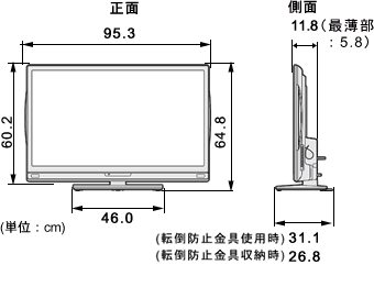 機種別サポート情報（LC-40L5）｜液晶テレビ（AQUOS）｜サポート・お