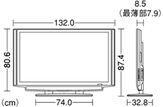 機種別サポート情報（LC-52GX5）｜液晶テレビ（AQUOS）｜サポート・お