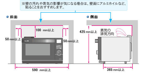 ウォーターオーブン（ヘルシオ）｜設置について（AX-CX2）：シャープ