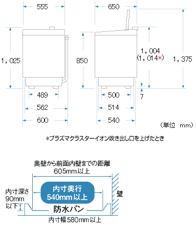 タテ型洗濯乾燥機（ES-TX920／ES-TX820／ES-TX910／ES-TX810）｜本体
