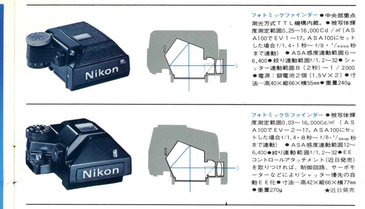 ニコン 一眼レフフィルムカメラ F2フォトミック カタログ&システム価格
