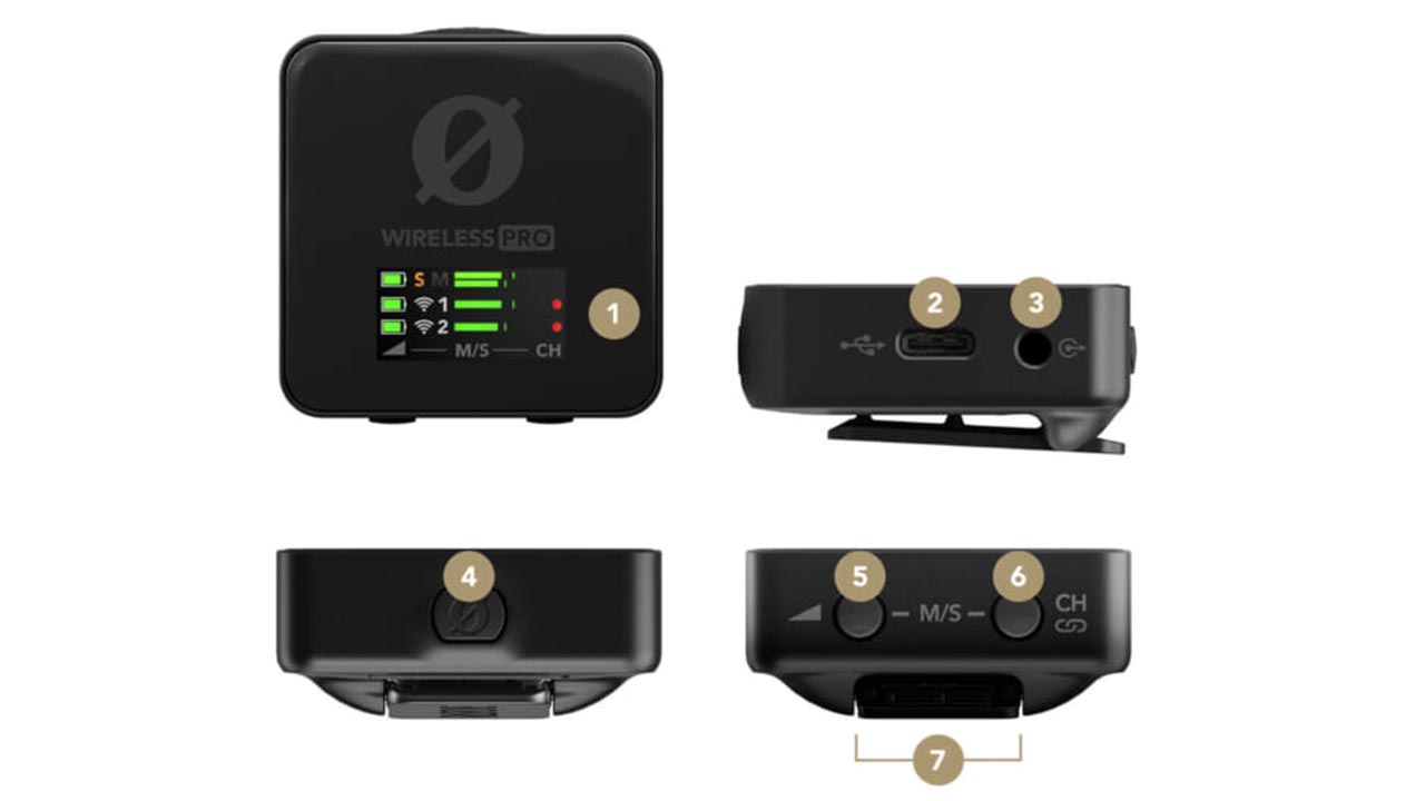 Røde Wireless Pro Unveiled - PRONEWS