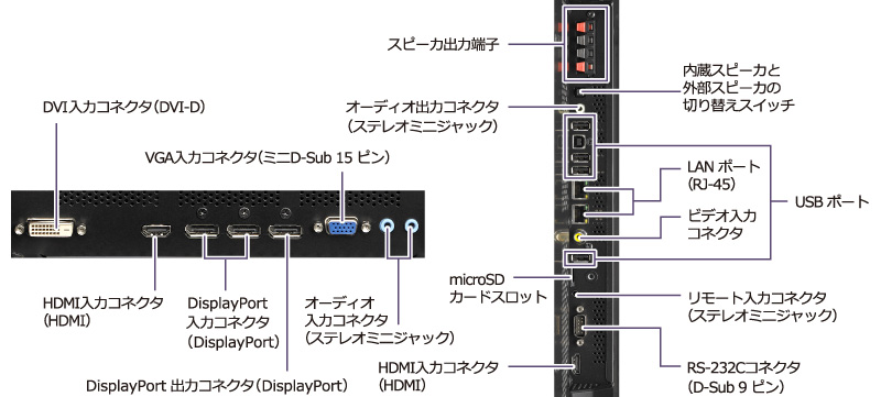 MultiSync LCD-V554/V484/V404: ディスプレイ | NEC