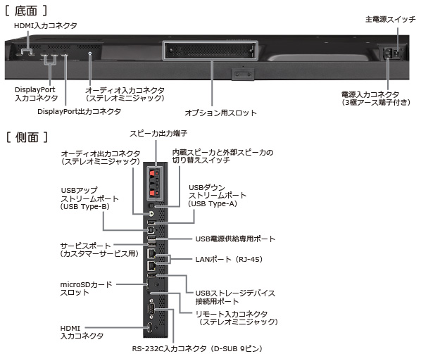 MultiSync LCD-V984Q/V864Q/V754Q/V654Q/V554Q: ディスプレイ | NEC