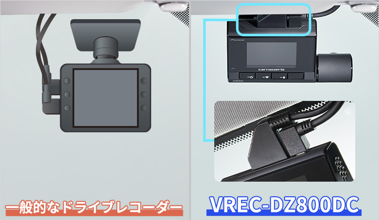VREC-DZ800DC | ドライブレコーダー | カーナビ・カーAV carrozzeria