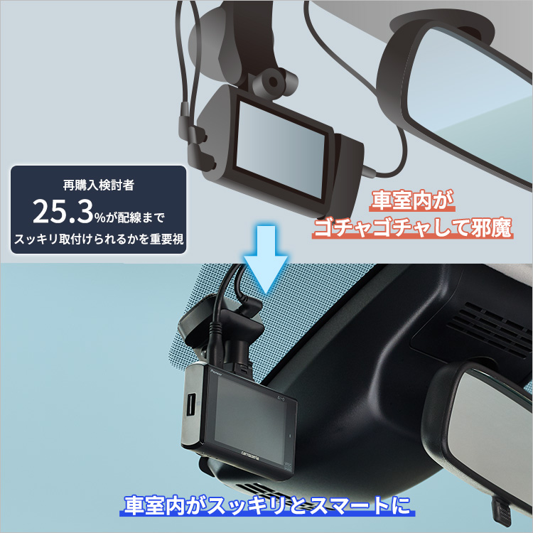 VREC-DH300D | ドライブレコーダー | カーナビ・カーAV carrozzeria