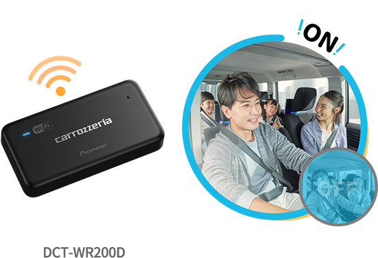 1Dメインユニット ＋ 車載用Wi-Fiルーター プラスオンラインで楽しさ