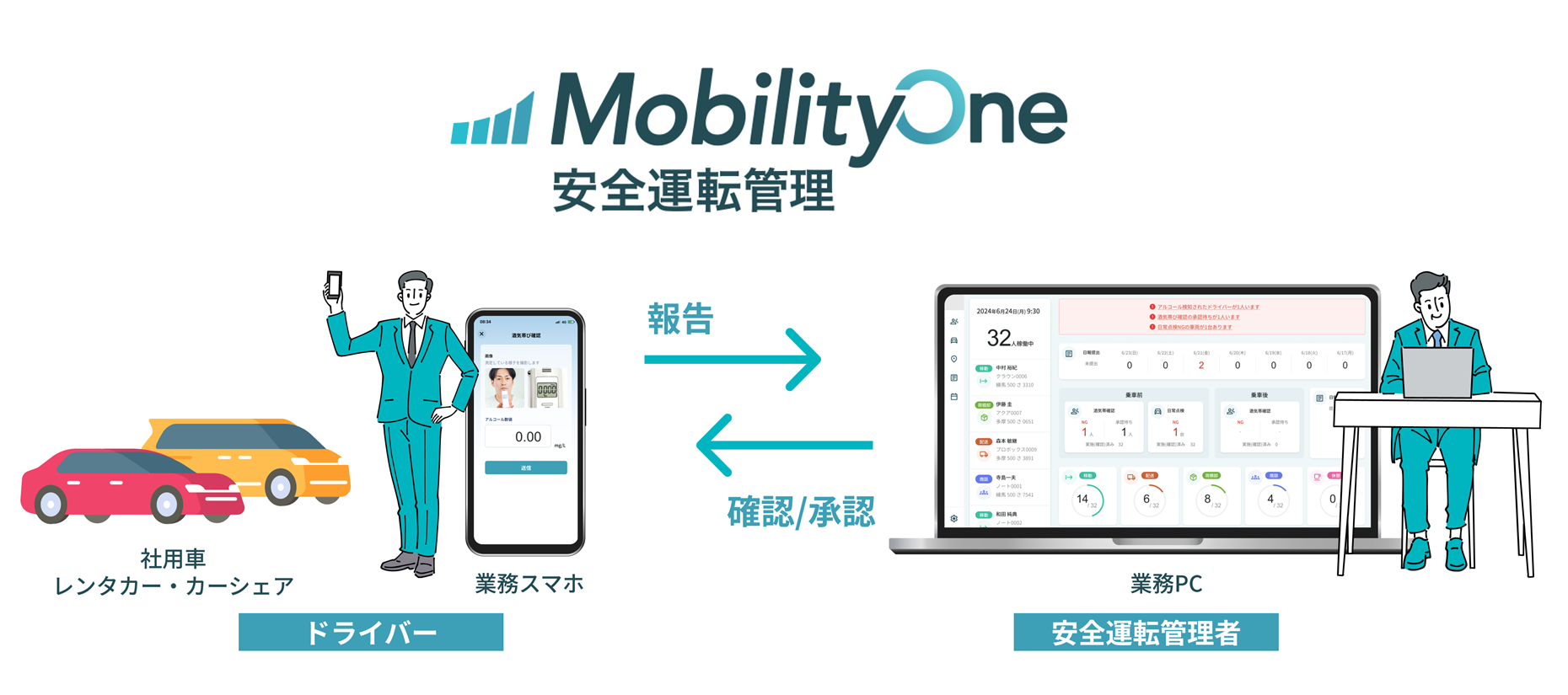 7.1chハイクオリティ AVマルチチャンネルアンプ「VSA-LX53」を発売