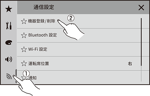 Bluetooth®の設定と接続 | 基本操作と初期設定 | 基本操作／初期設定