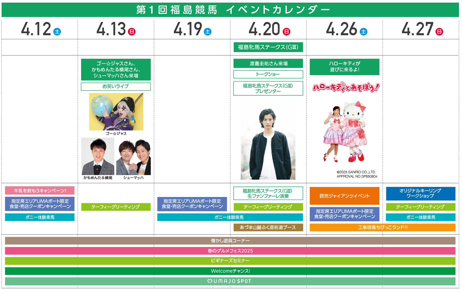 福島競馬場 ウェルカムチャンス 福島競馬場限定】ウェルカムチャンス