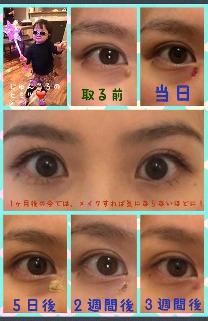 日記: じゅんころの “おいしいって幸せ“