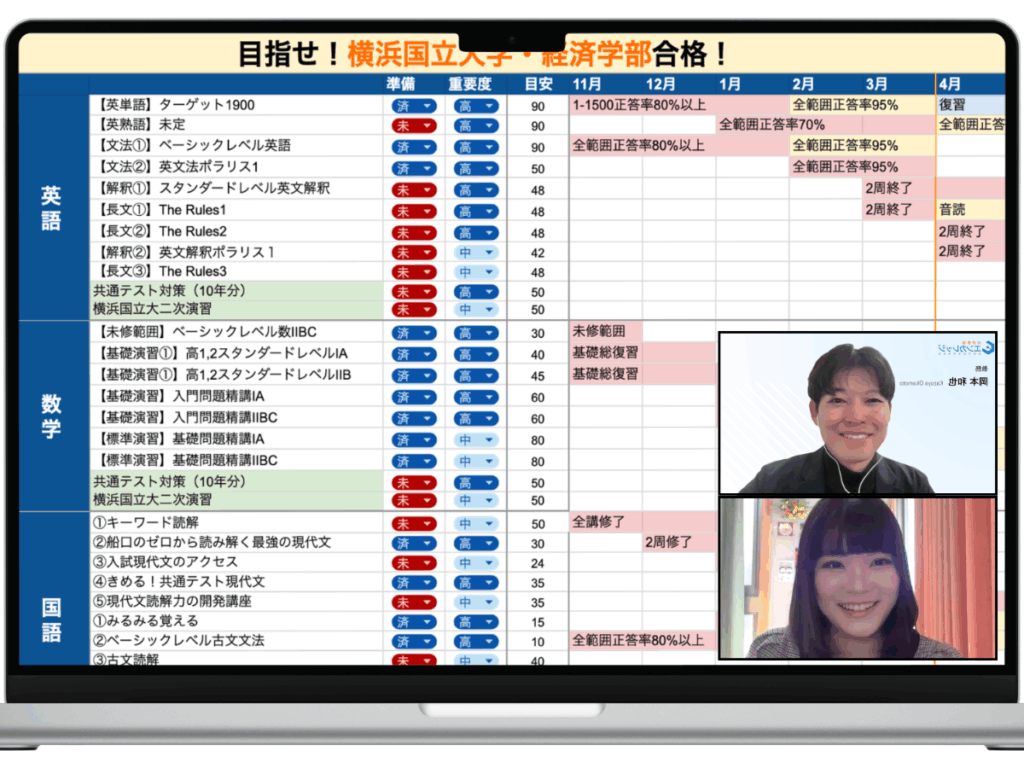 2026年1月実施】「高1進研模試」の出題範囲と対策の完全ガイド | 大学