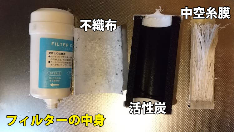 第12話】6ヶ月使ったエブリィフレシャス・ミニのフィルター内部を公開