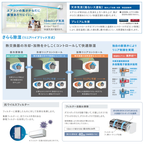 F284ATGS-W+R284AGS｜ダイキンルームエアコン[GXシリーズ][100V]