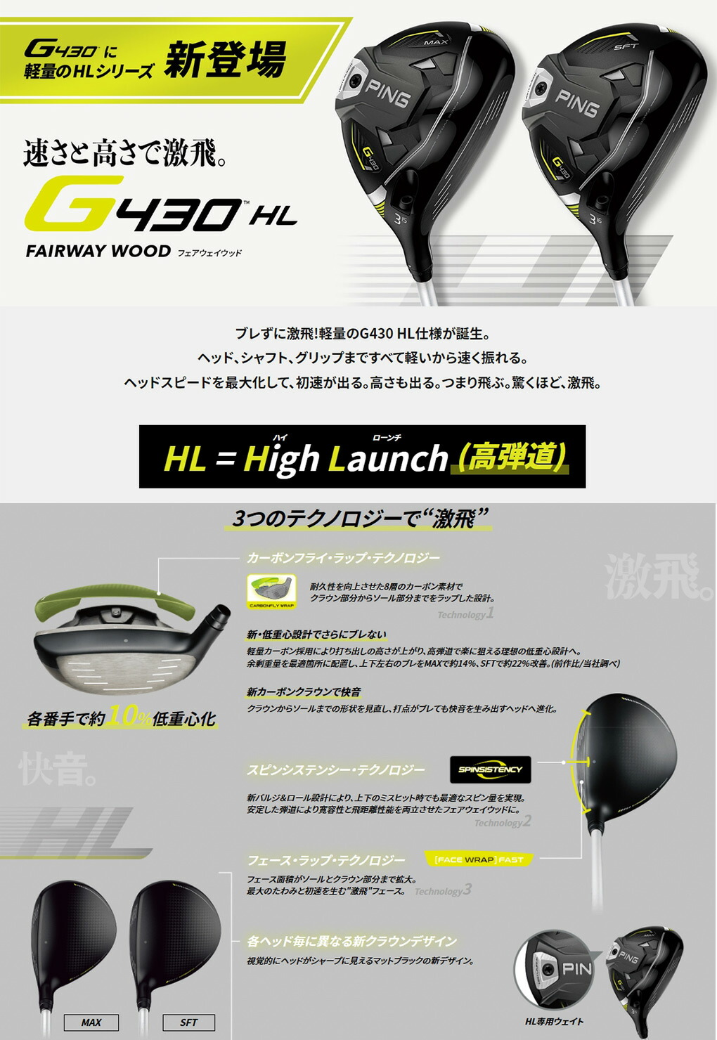 ピン PING G430 HL SFT フェアウェイウッド メンズ FUJIKURA SPEEDER