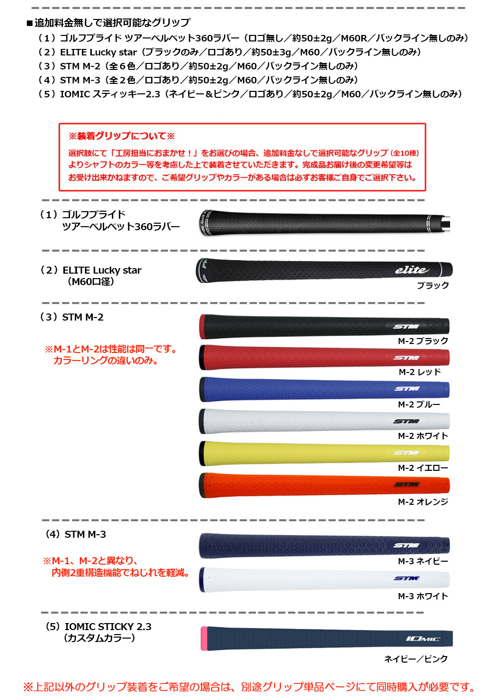 タイトリスト スリーブ付きシャフト Fujikura Speeder NX (TSi／TS